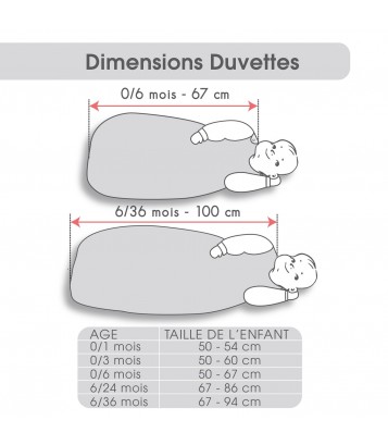 GIGOTEUSE 0/6M JUDE VELOURS DOUX SANS MANCHES Sucre Orge