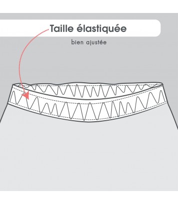 PLUS PRODUIT TAILLE ELAST