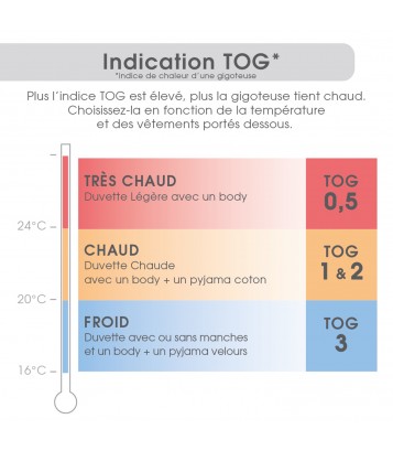 GIGOTEUSE 0/1M EN COTON BIO ESTEVAN  Sucre Orge