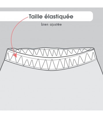 TUNIQUE PANTALON CHAUSSETTES FIDJY Sucre Orge