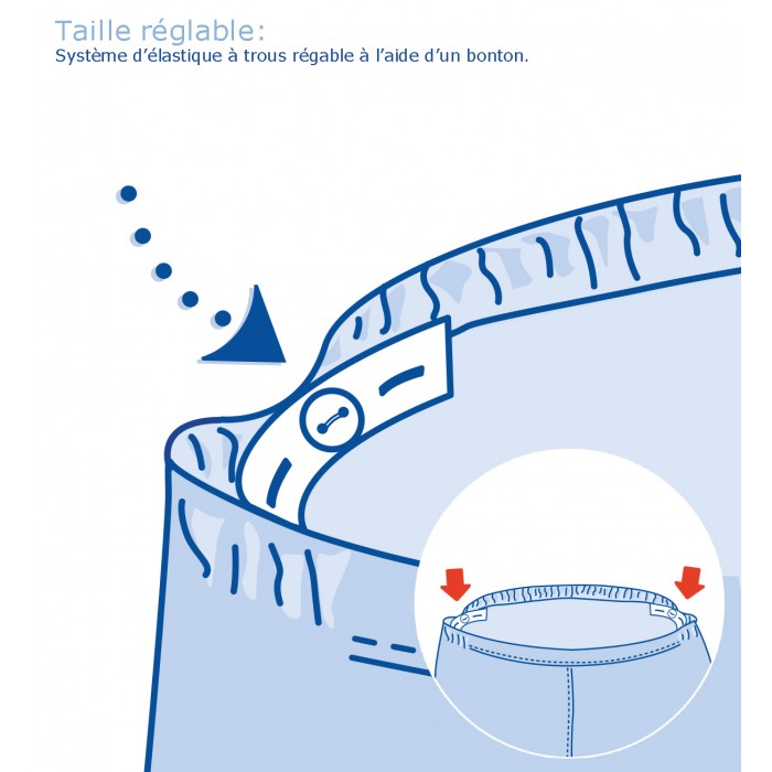 VETEMENT BEBE GARCON PRIX RONDS 0 2ANS Bebe Sucre d Orge