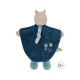 DOUMOU TETINOU HIPPOPOTAME RAIMO Sucre Orge