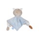DOUMOU LOUP Sucre Orge