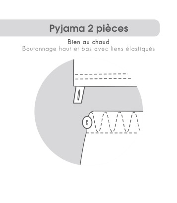 PYJAMA 2 PIECES FAON Sucre Orge