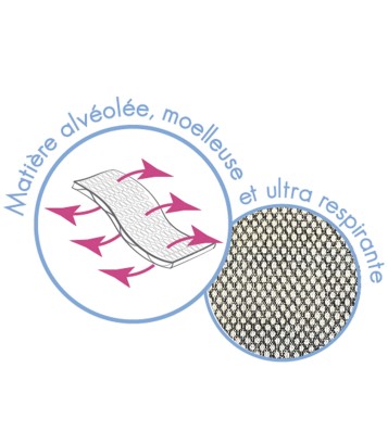 MATELAS DE POUSSETTE Sucre Orge