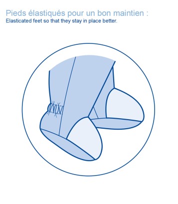 KIT NAISSANCE BEBE MIXTE MIMOSA Sucre Orge