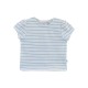 ENSEMBLE TEE SHIRT ROBE ESTRELLA EN JEAN Sucre Orge