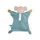 DOUMOU KOALA RADEL Sucre Orge